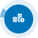 financial exploitation - percentage