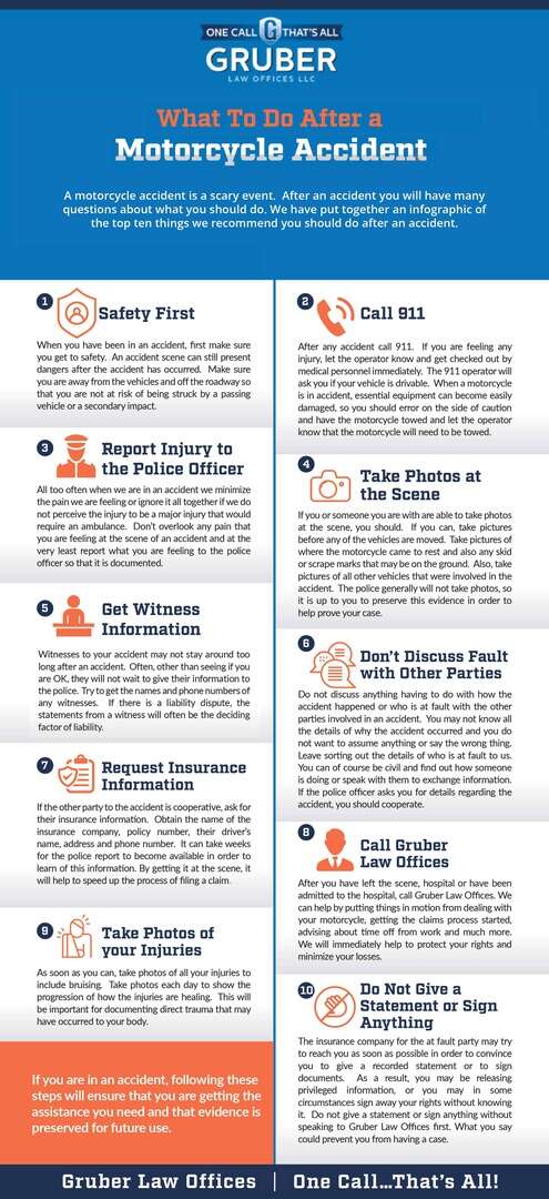 What to do after a motorcycle accident infographic